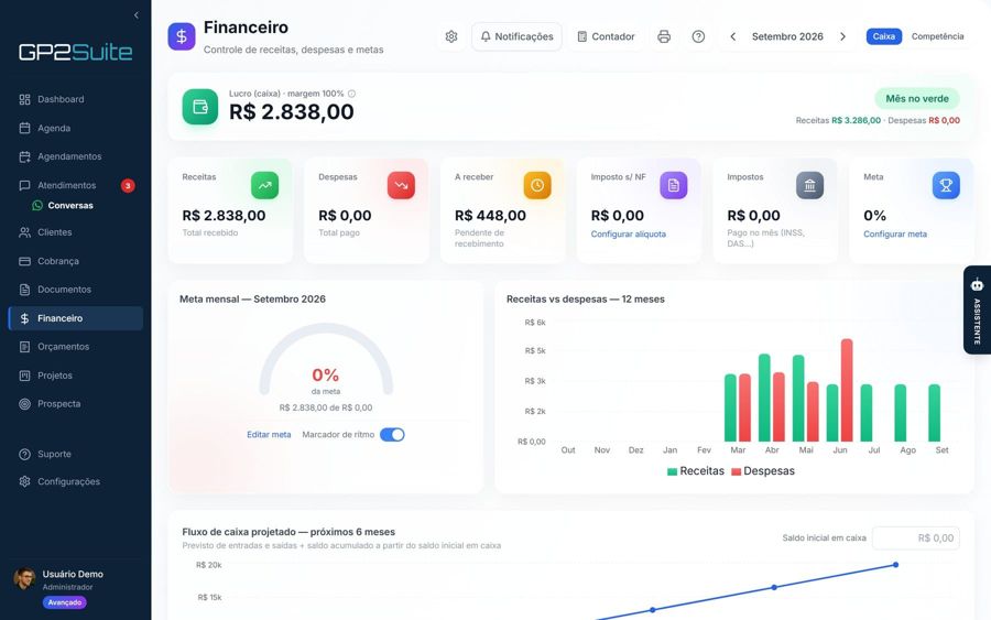 Financeiro do GP2Suite