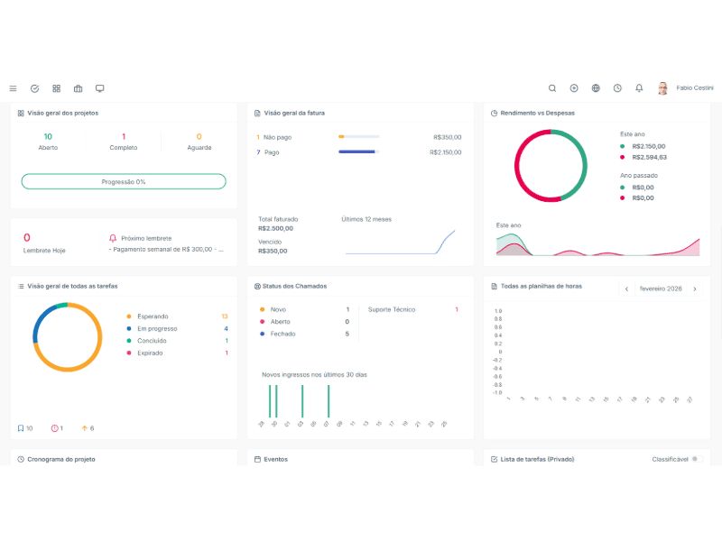 Dashboard em tempo real