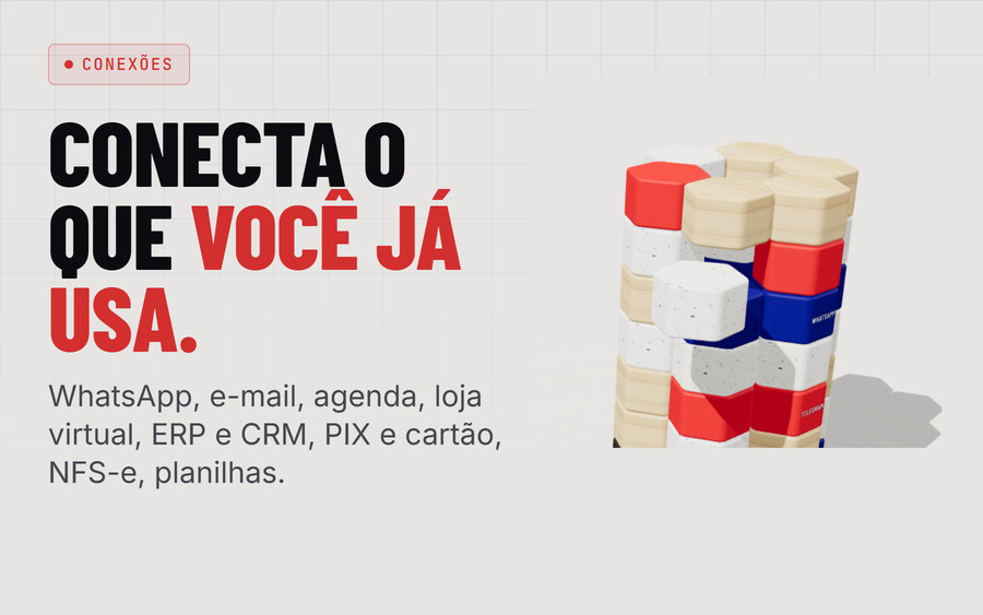 Integrações: WhatsApp, e-mail, agenda, loja, ERP, PIX, NFS-e