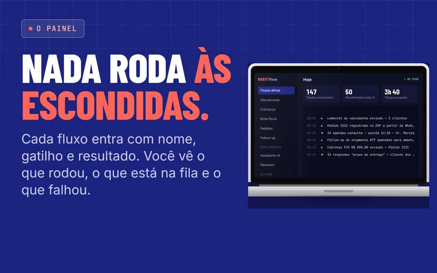 Painel do Neextflow: nada roda às escondidas